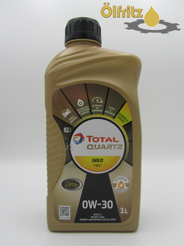 Total Quartz Ineo ECS 5W30 Kraftstoffverbrauch